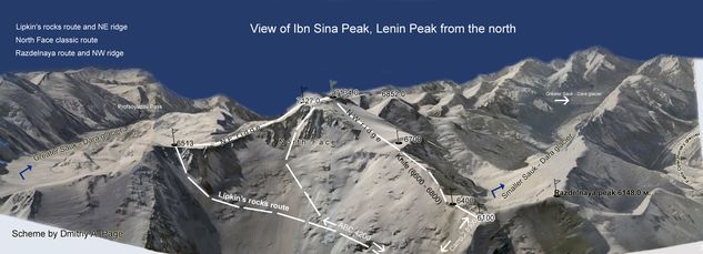 Fotomontaje con las rutas de ascensión al Pico Lenin por la cara norte