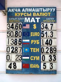 Tasas de cambio a principios de septiembre 2008