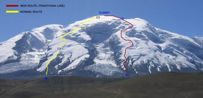 Rutas de ascensión al Muztagh Ata